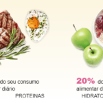 Nano Slim - Dieta cetogenica
